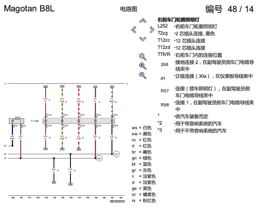 一汽大众3321 迈腾 B8 氛围灯 KA0 KA2 电路图