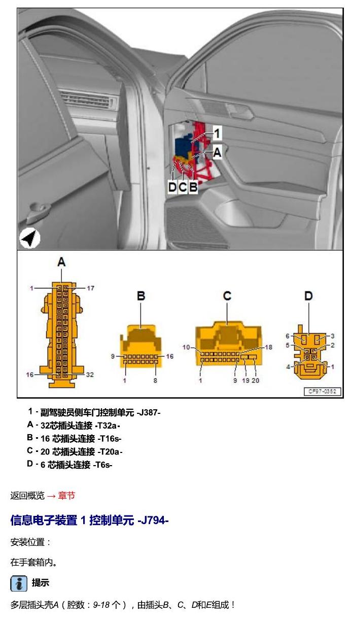 一汽大众3321 迈腾 B8 汽车中部的控制单元 电路图