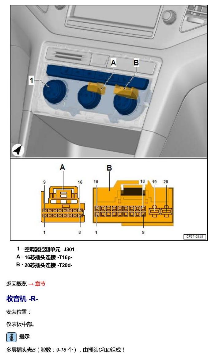 一汽大众3321 迈腾 B8 汽车中部的控制单元 电路图