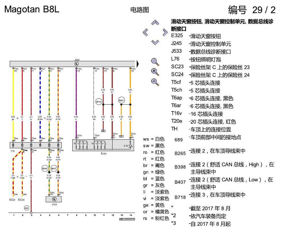一汽大众3321 迈腾 B8 滑动天窗 3FU 电路图