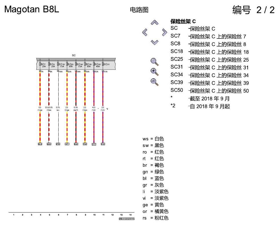 一汽大众3321 迈腾 B8 舒适便捷系统 电路图