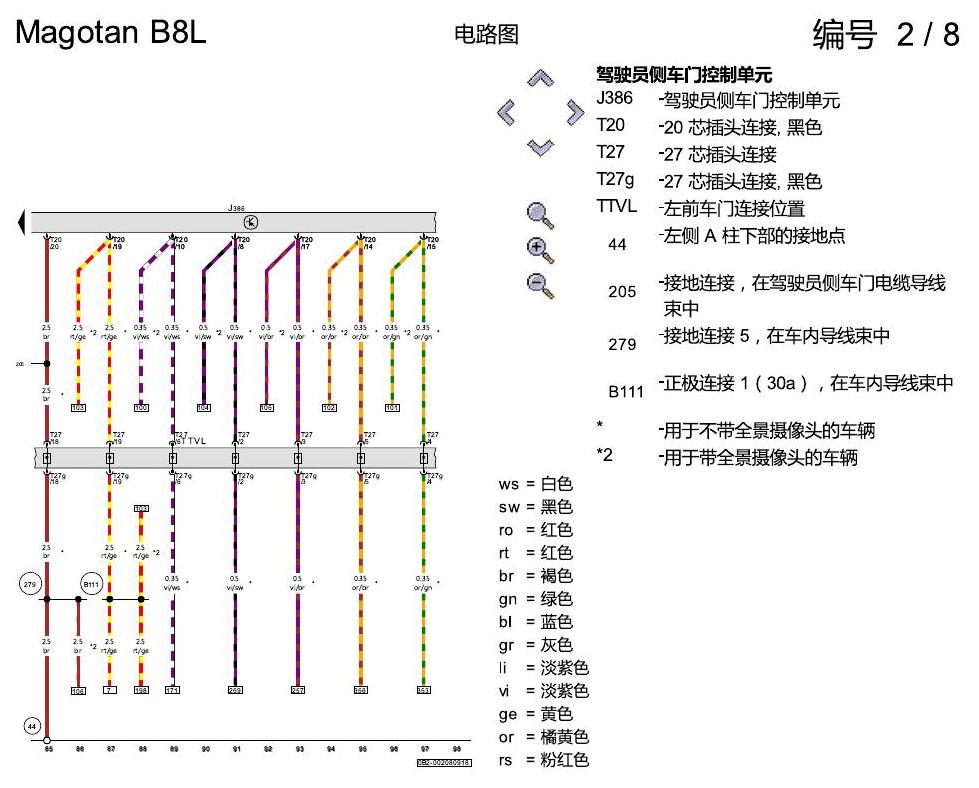 一汽大众3321 迈腾 B8 舒适便捷系统 电路图