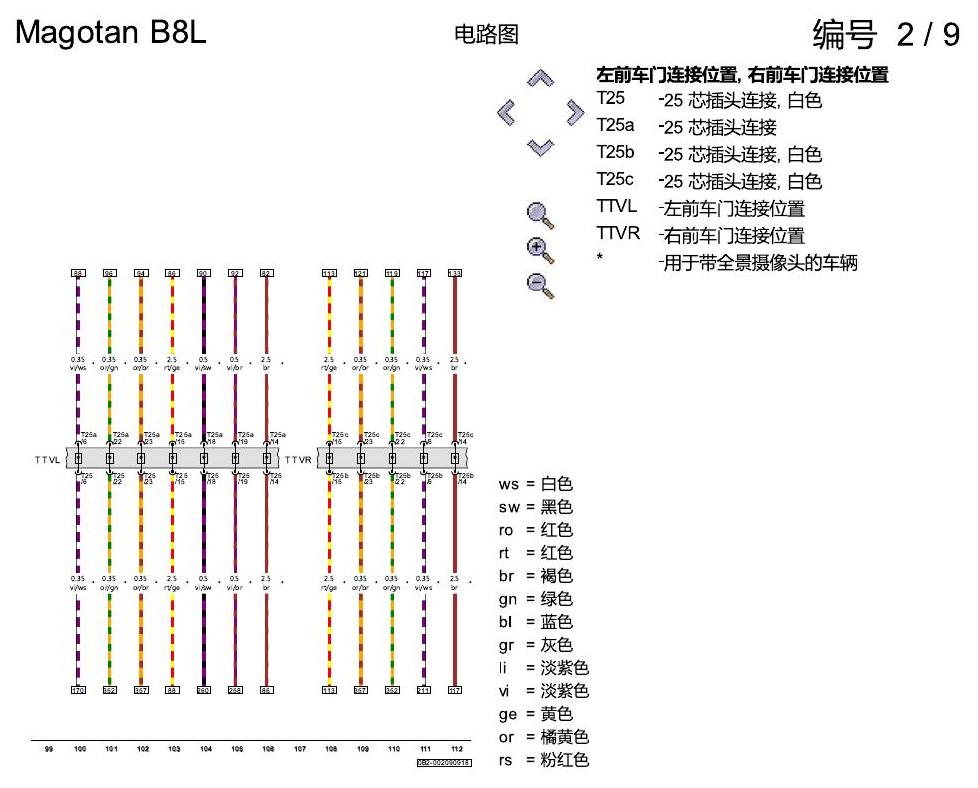 一汽大众3321 迈腾 B8 舒适便捷系统 电路图