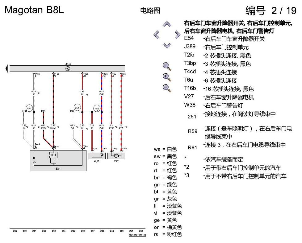 一汽大众3321 迈腾 B8 舒适便捷系统 电路图