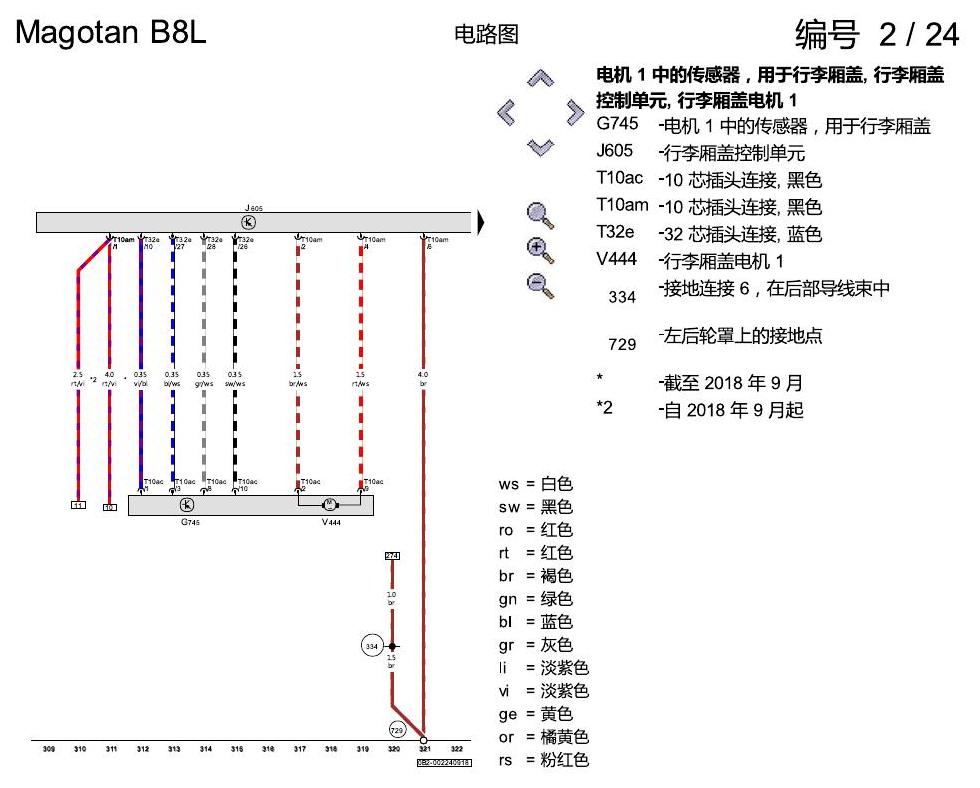 一汽大众3321 迈腾 B8 舒适便捷系统 电路图