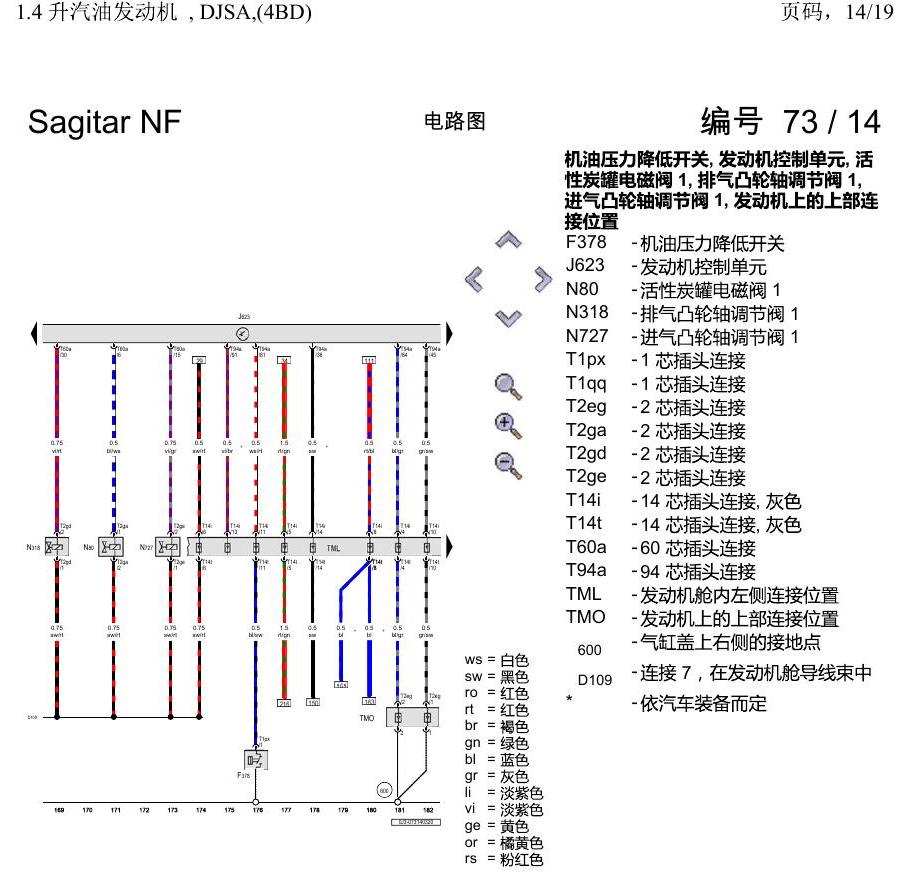 一汽大众3321 速腾 MQB 1.4 升汽油发动机 , DJSA,(4BD) 电路图