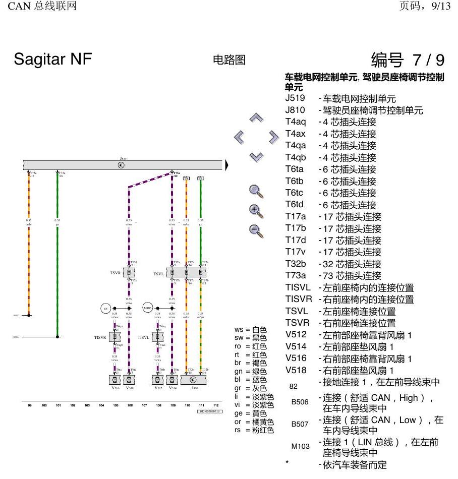 一汽大众3321 速腾 MQB CAN总线 电路图