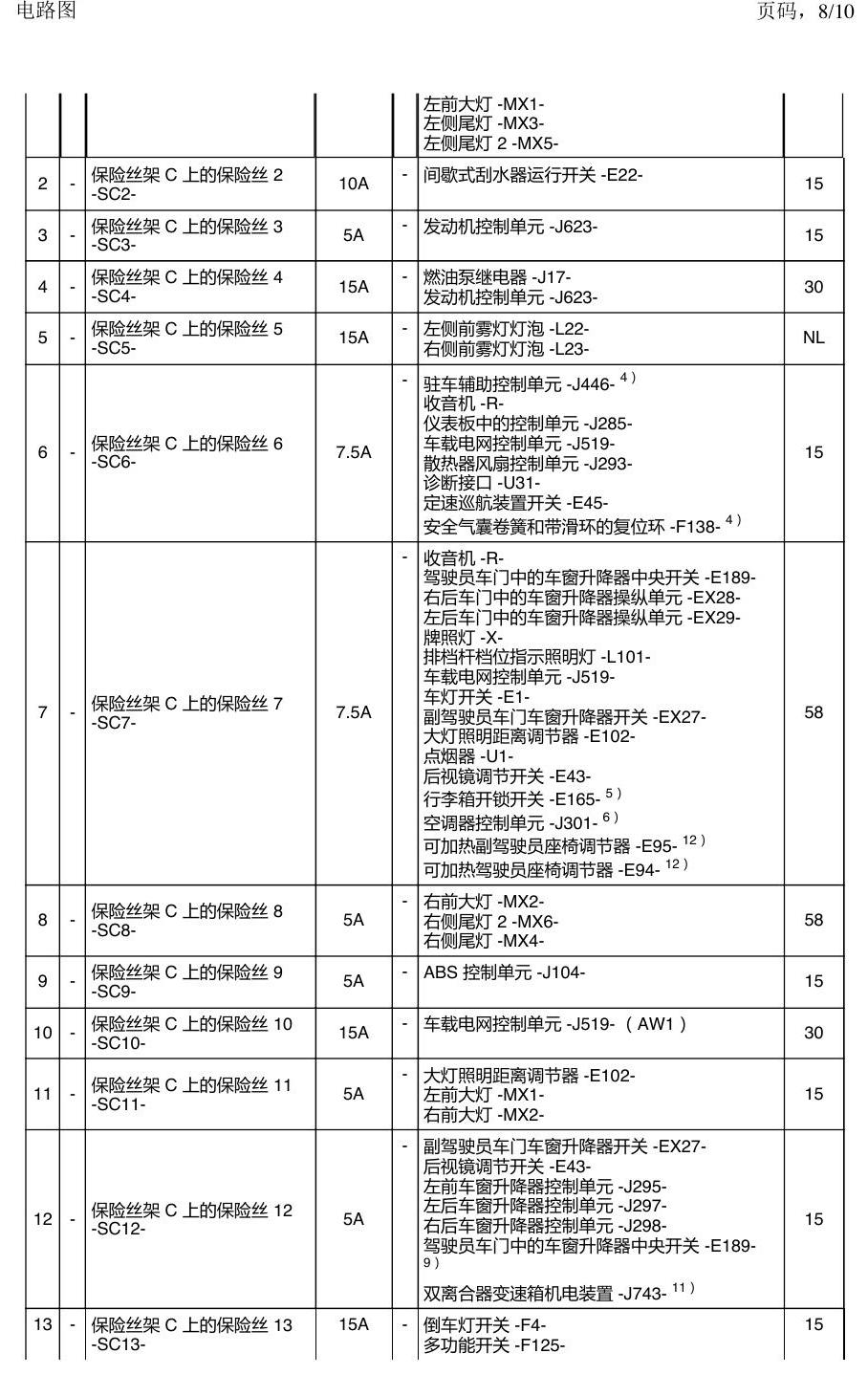 一汽大众3321 速腾 MQB 保险丝 电路图