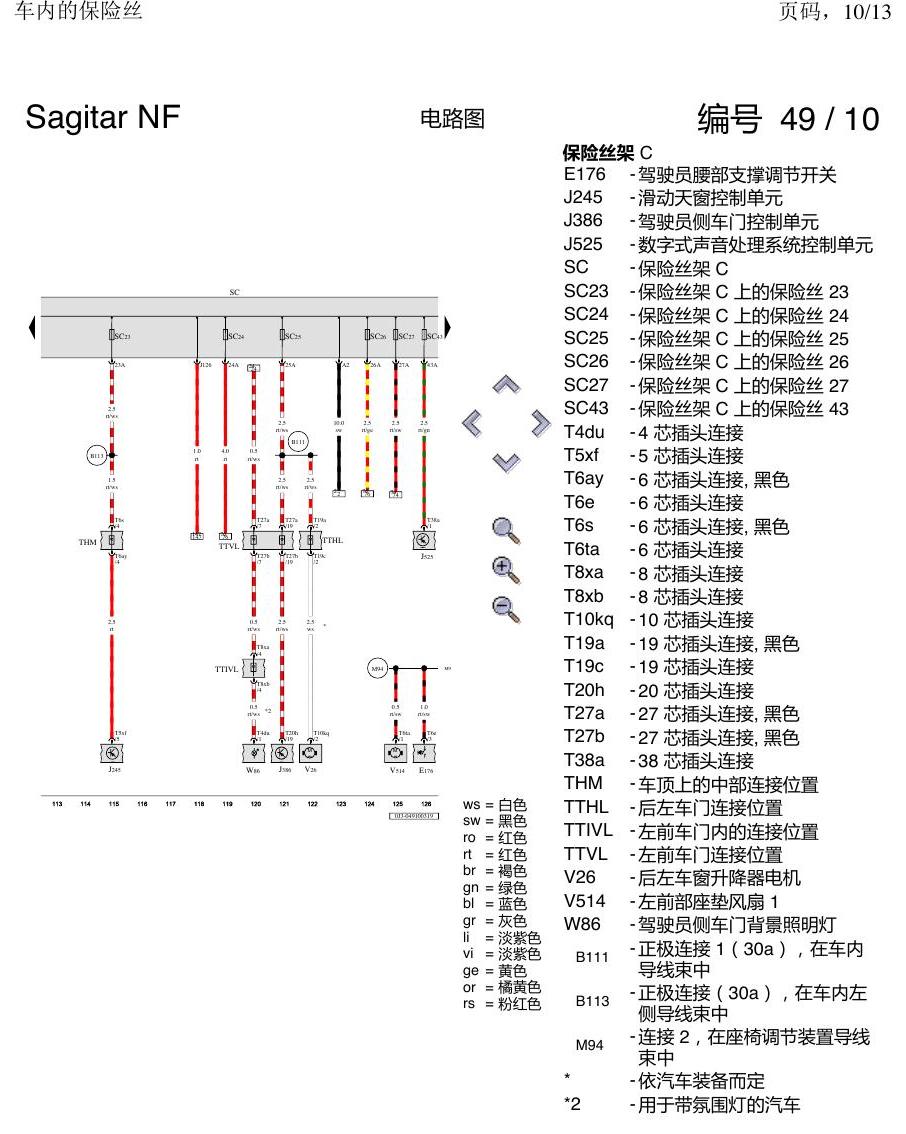 一汽大众3321 速腾 MQB 车内的保险丝 电路图