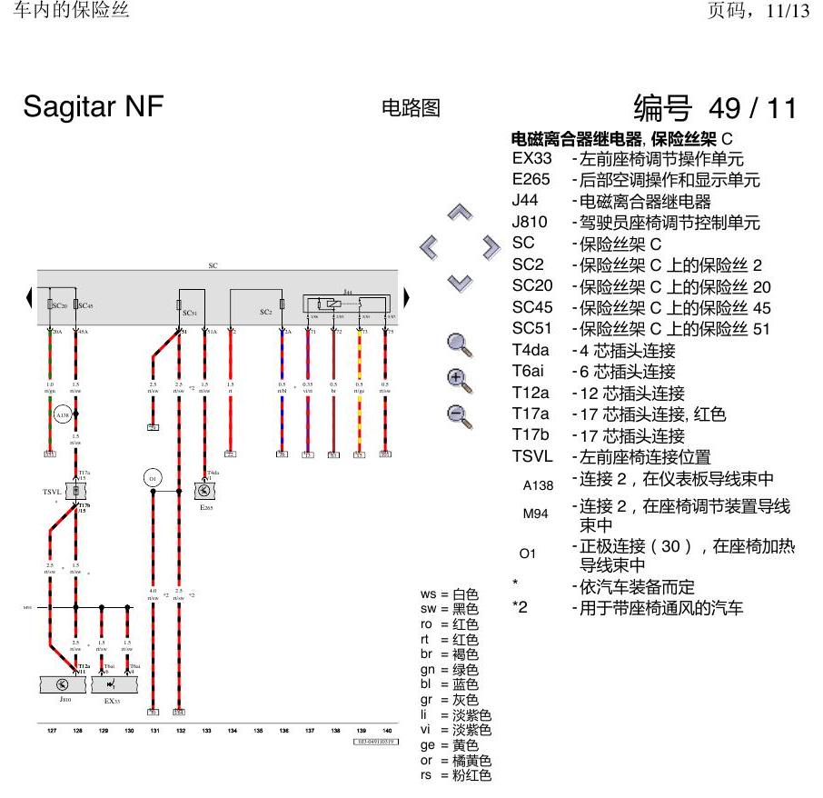 一汽大众3321 速腾 MQB 车内的保险丝 电路图