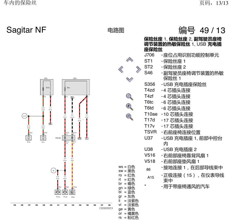一汽大众3321 速腾 MQB 车内的保险丝 电路图