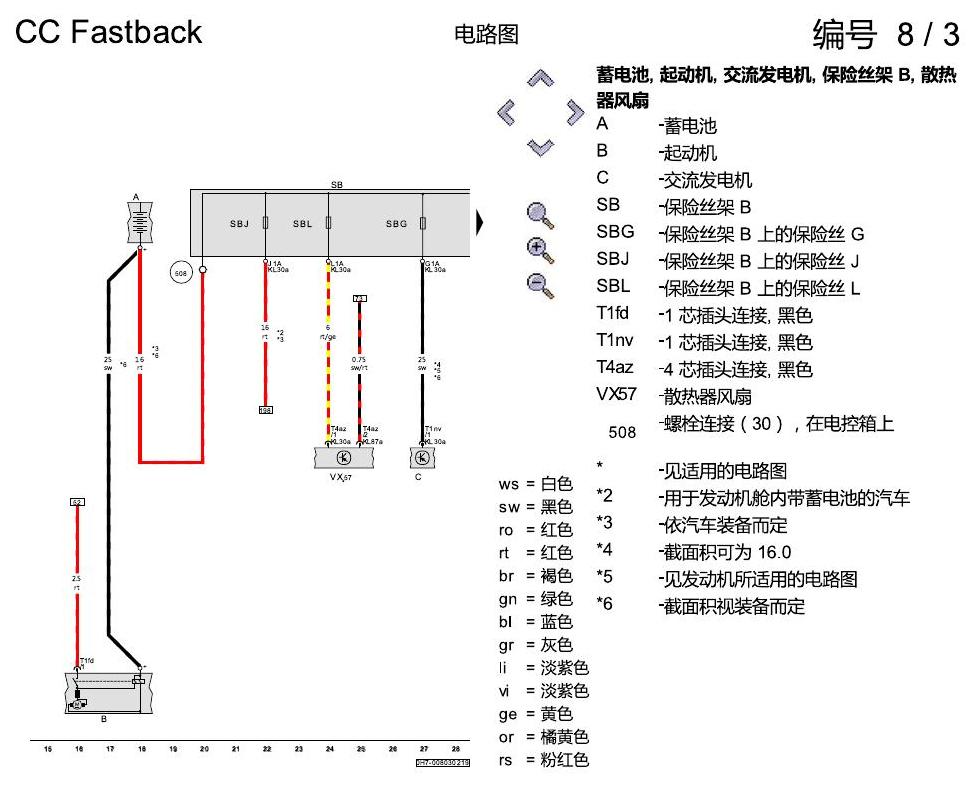 一汽大众CC MQB 保险丝配置 电路图