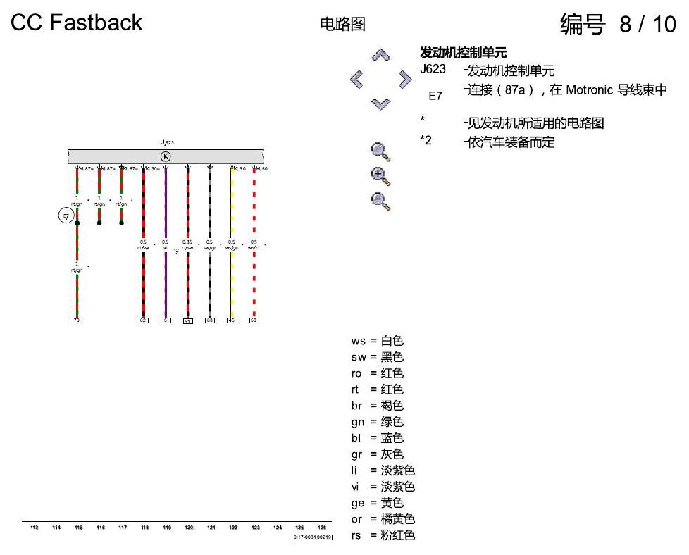 一汽大众CC MQB 保险丝配置 电路图