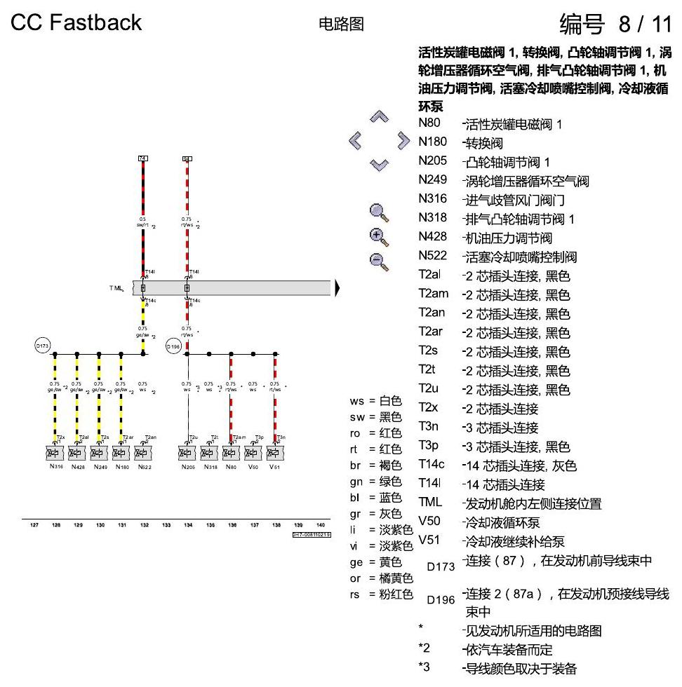 一汽大众CC MQB 保险丝配置 电路图