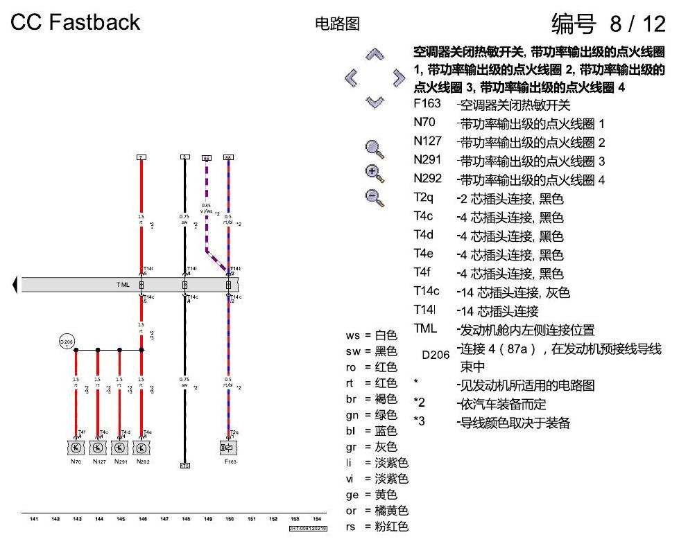 一汽大众CC MQB 保险丝配置 电路图