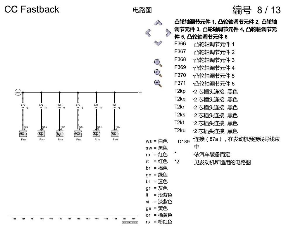 一汽大众CC MQB 保险丝配置 电路图