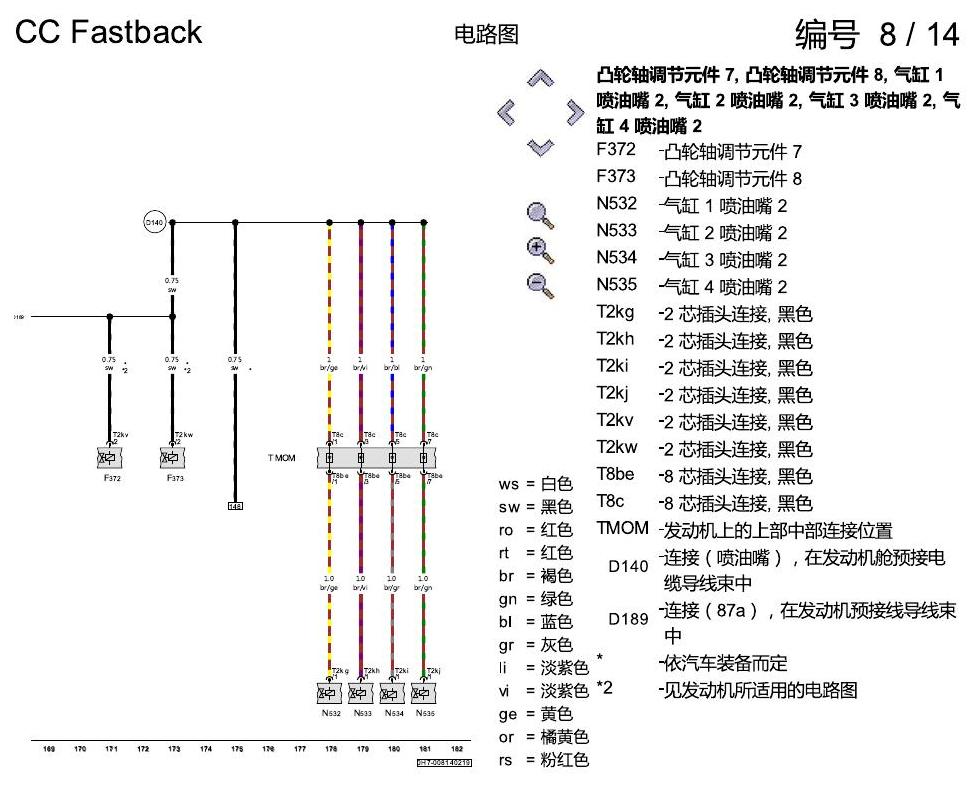 一汽大众CC MQB 保险丝配置 电路图