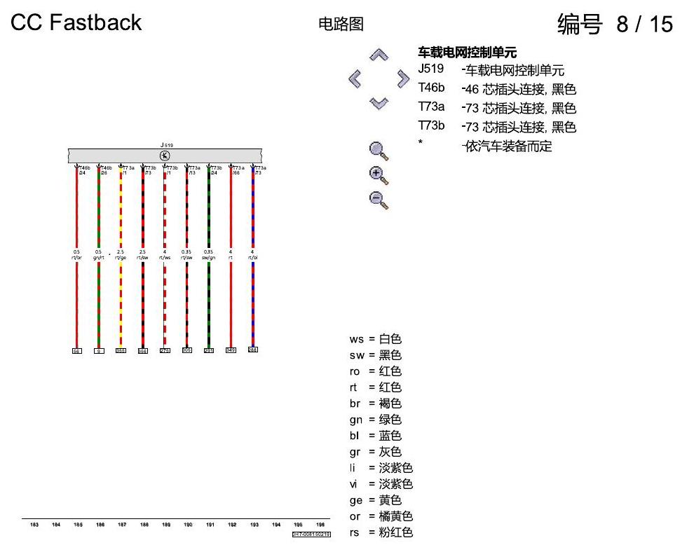 一汽大众CC MQB 保险丝配置 电路图