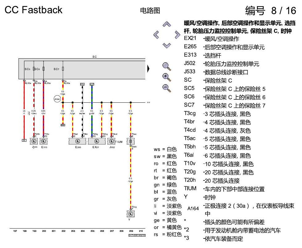 一汽大众CC MQB 保险丝配置 电路图
