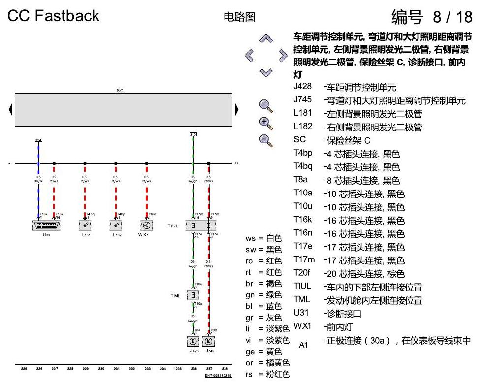 一汽大众CC MQB 保险丝配置 电路图