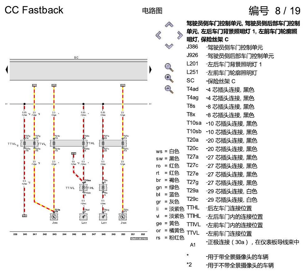 一汽大众CC MQB 保险丝配置 电路图