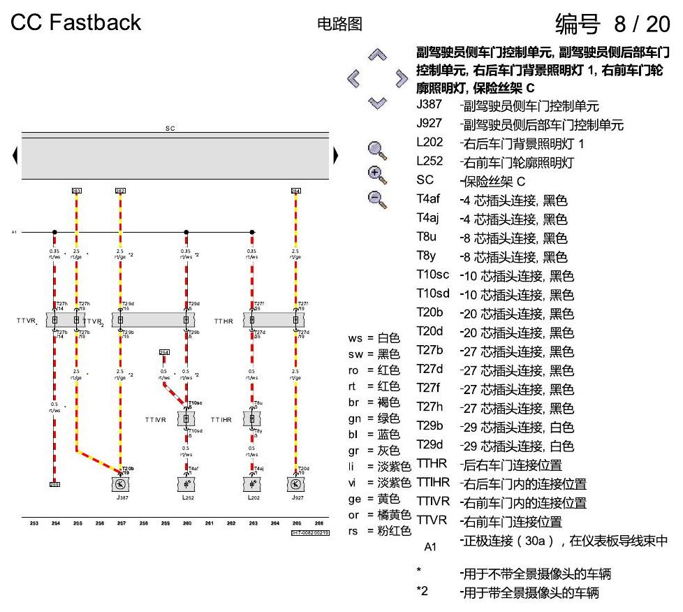 一汽大众CC MQB 保险丝配置 电路图