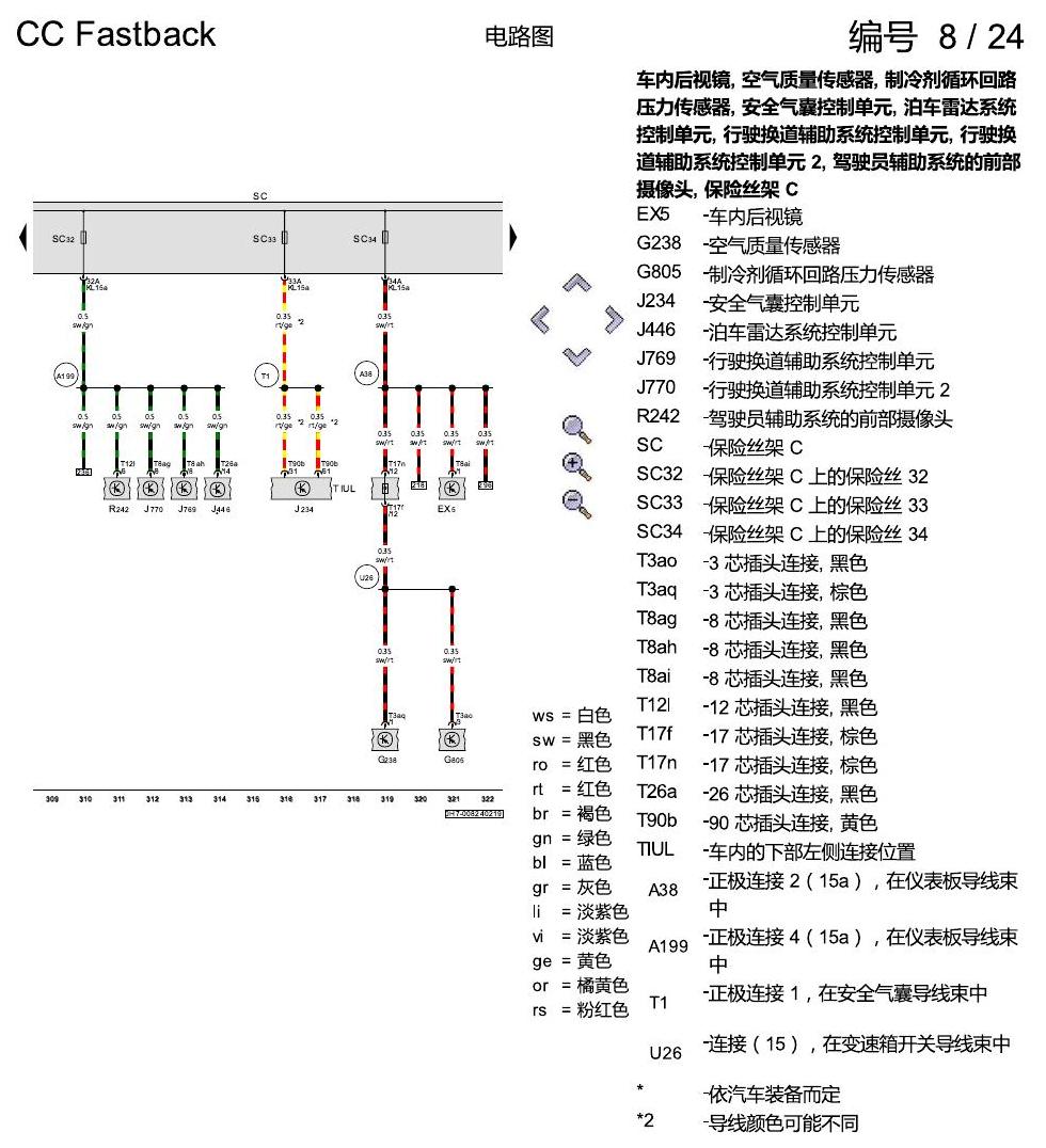 一汽大众CC MQB 保险丝配置 电路图