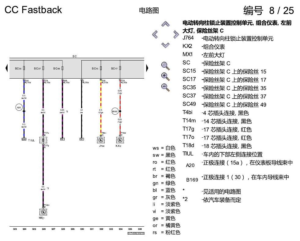 一汽大众CC MQB 保险丝配置 电路图