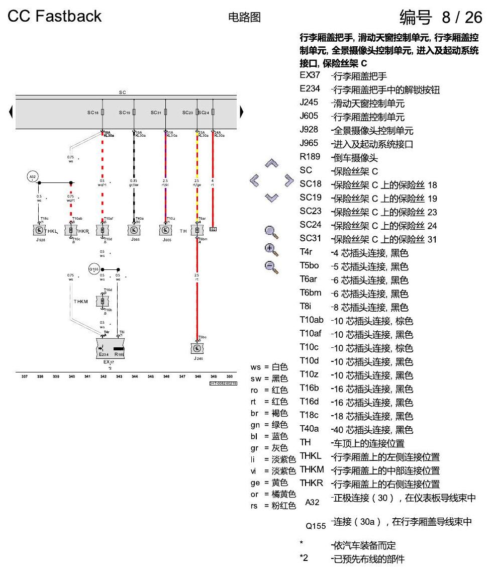 一汽大众CC MQB 保险丝配置 电路图