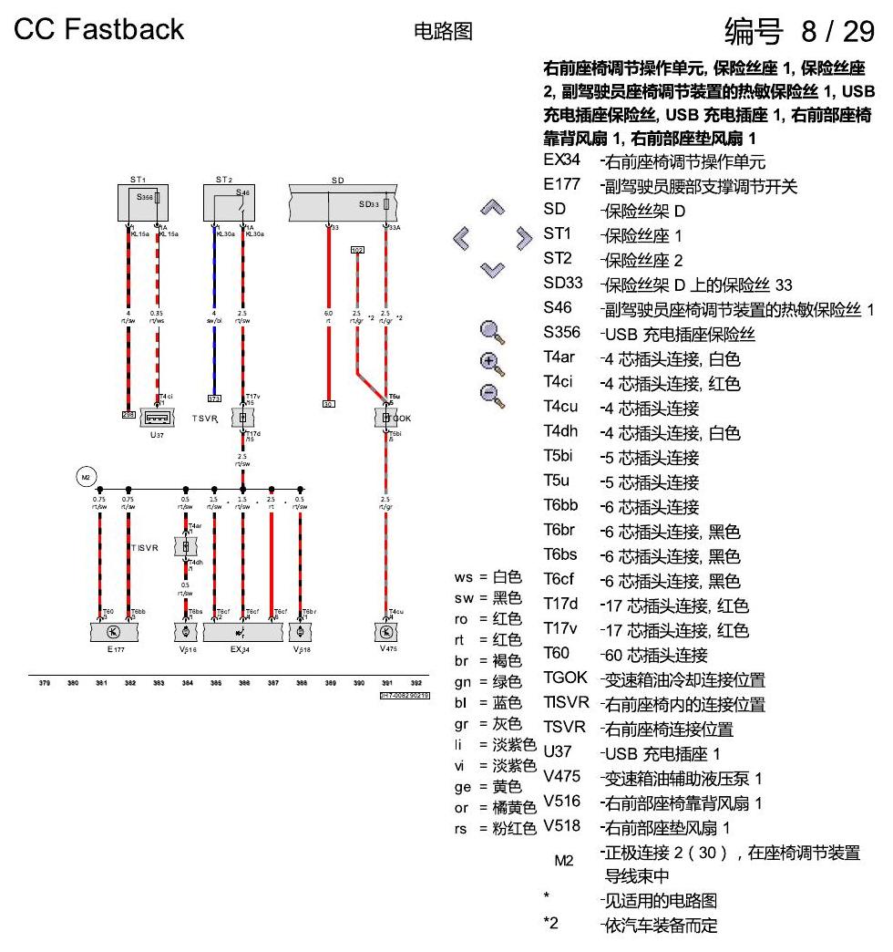 一汽大众CC MQB 保险丝配置 电路图