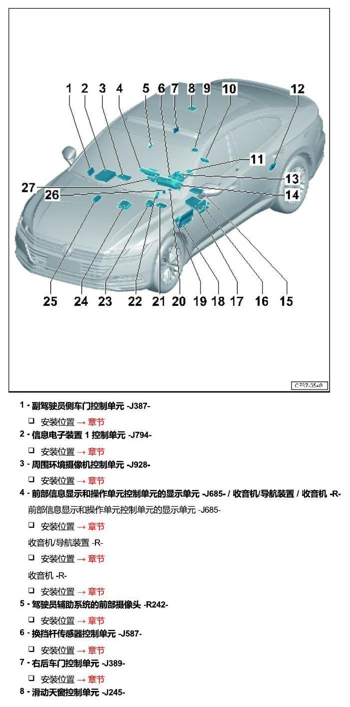 一汽大众CC MQB 安装位置 汽车中部的控制单元 电路图