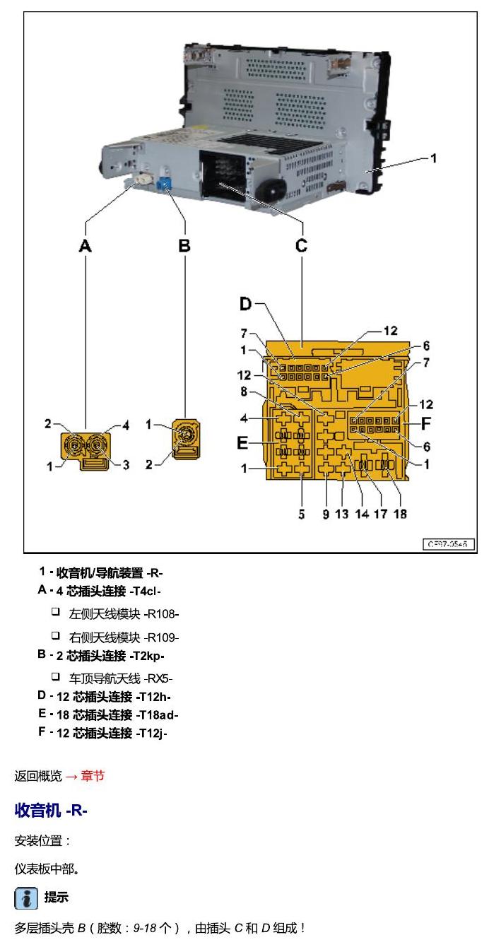 一汽大众CC MQB 安装位置 汽车中部的控制单元 电路图