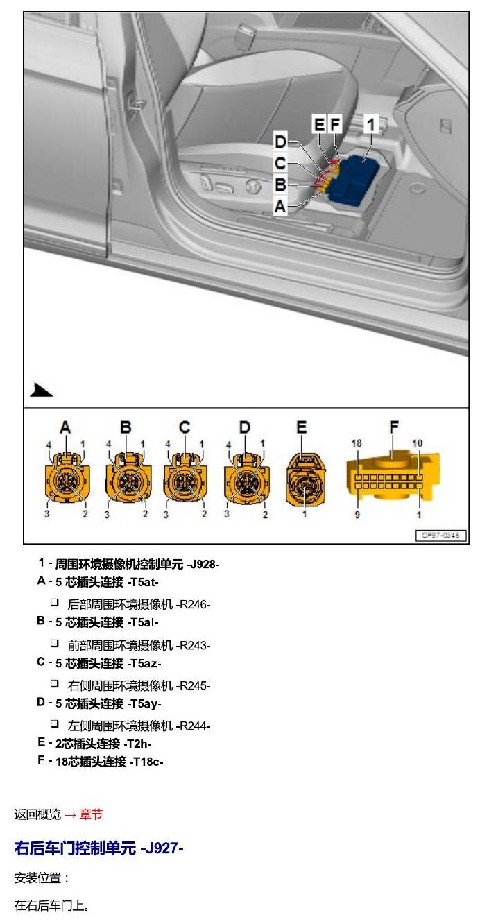 一汽大众CC MQB 安装位置 汽车中部的控制单元 电路图