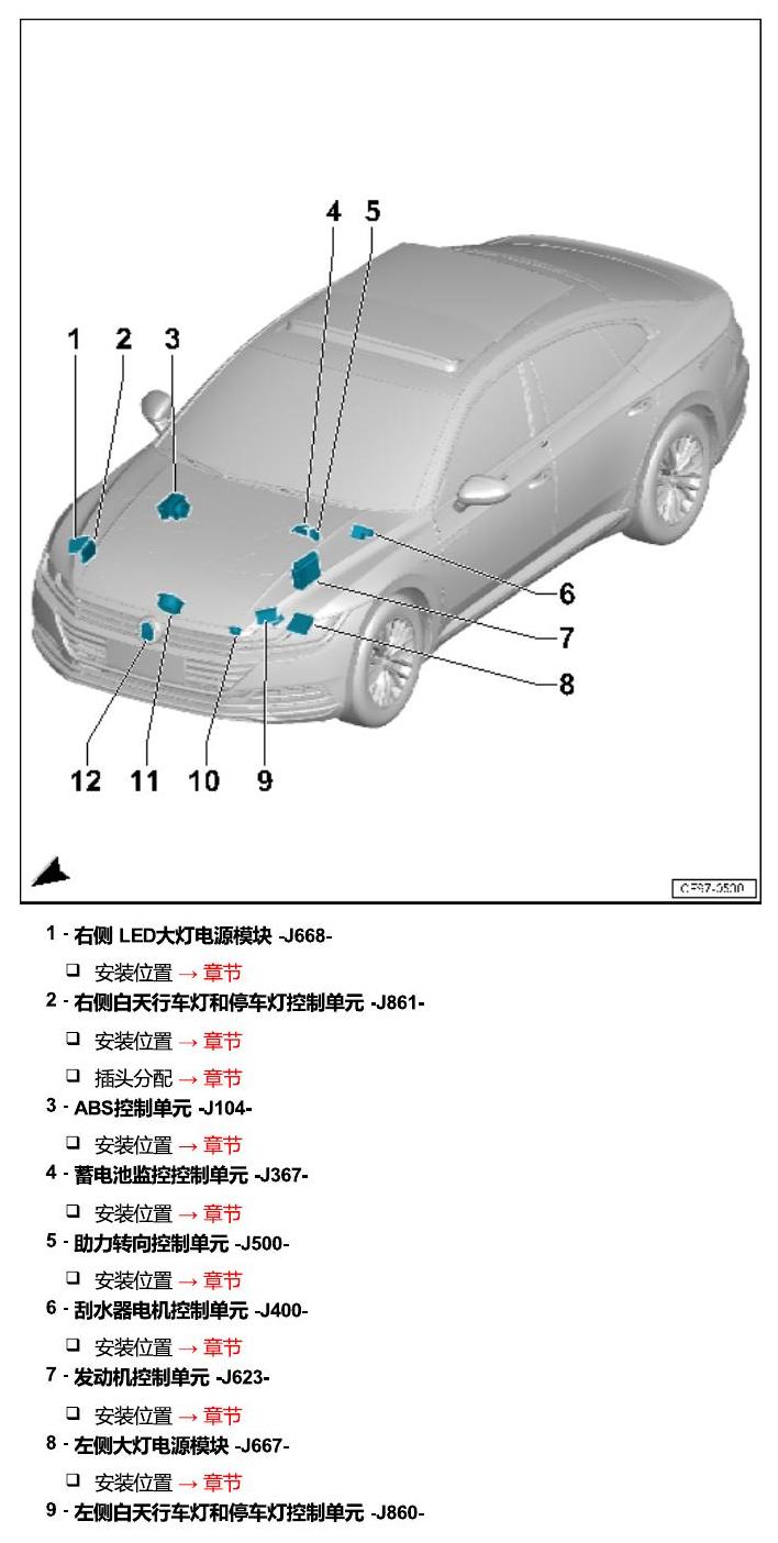 一汽大众CC MQB 安装位置 汽车前部的控制单元 电路图