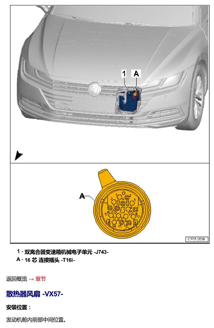 一汽大众CC MQB 安装位置 汽车前部的控制单元 电路图