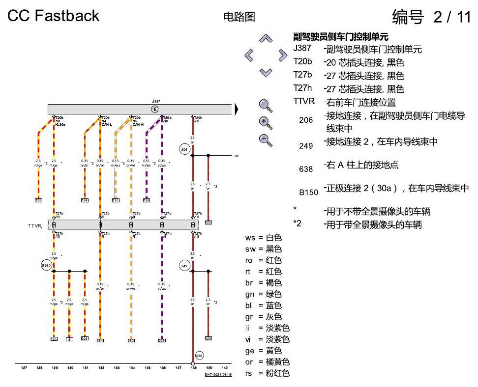 一汽大众CC MQB 舒适便捷系统 电路图