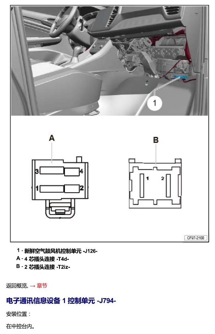 一汽大众Jetta VS5 安装位置 汽车中部的控制单元 电路图