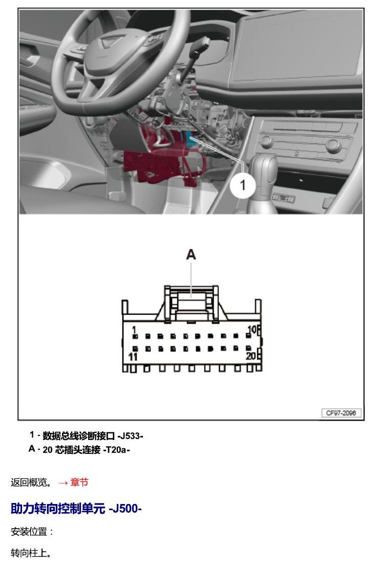 一汽大众Jetta VS5 安装位置 汽车中部的控制单元 电路图