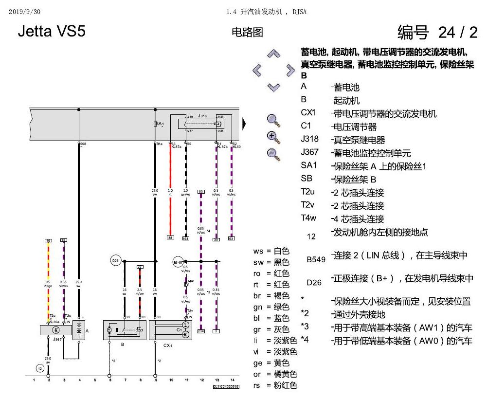一汽大众Jetta VS5 电路图 1.4 升汽油发动机 , DJSA 电路图