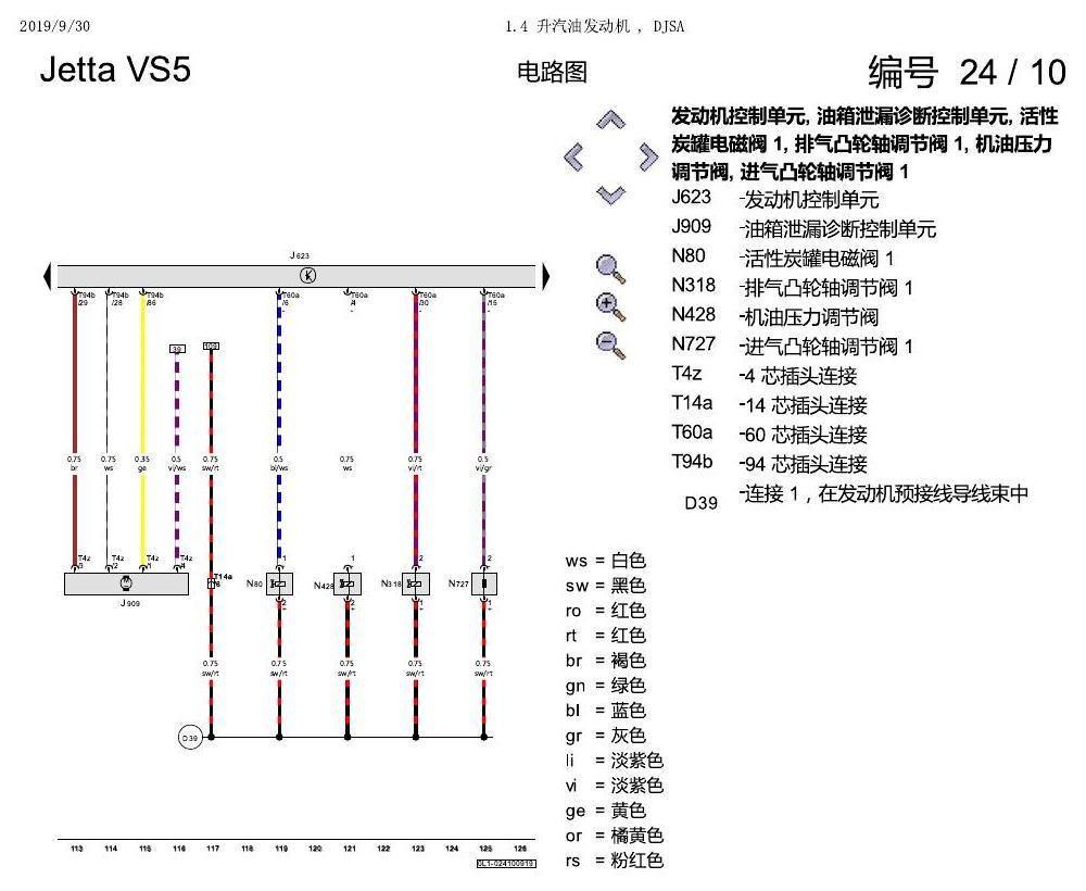 一汽大众Jetta VS5 电路图 1.4 升汽油发动机 , DJSA 电路图