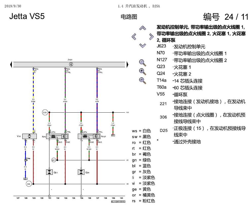 一汽大众Jetta VS5 电路图 1.4 升汽油发动机 , DJSA 电路图
