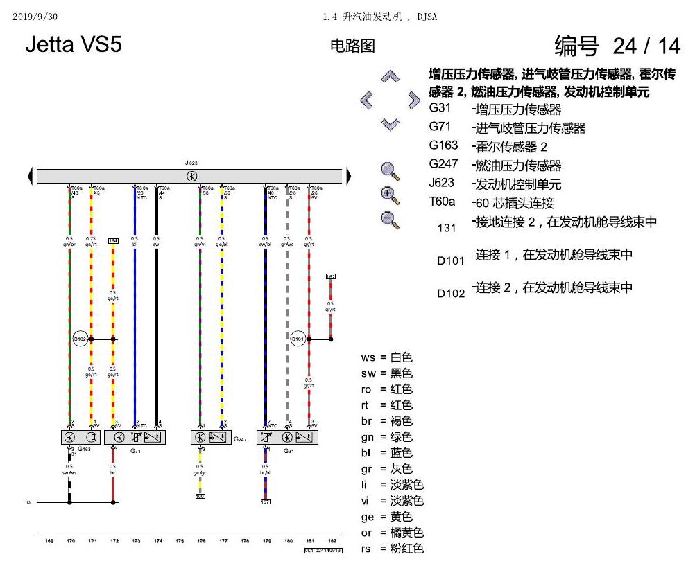 一汽大众Jetta VS5 电路图 1.4 升汽油发动机 , DJSA 电路图