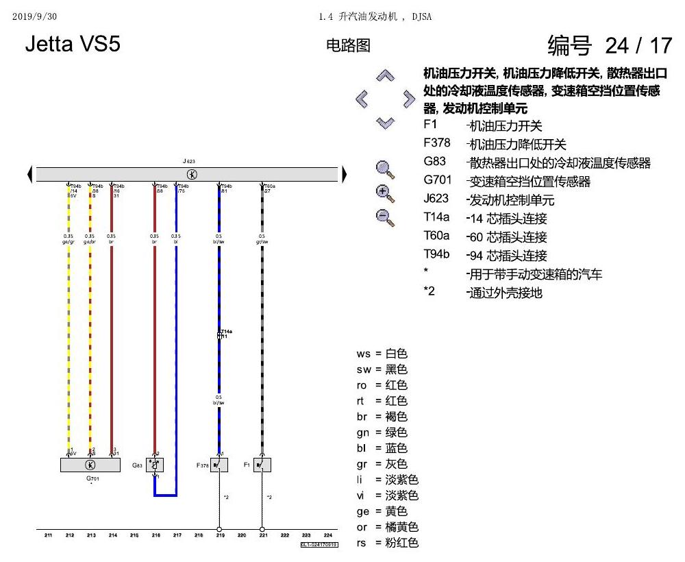 一汽大众Jetta VS5 电路图 1.4 升汽油发动机 , DJSA 电路图