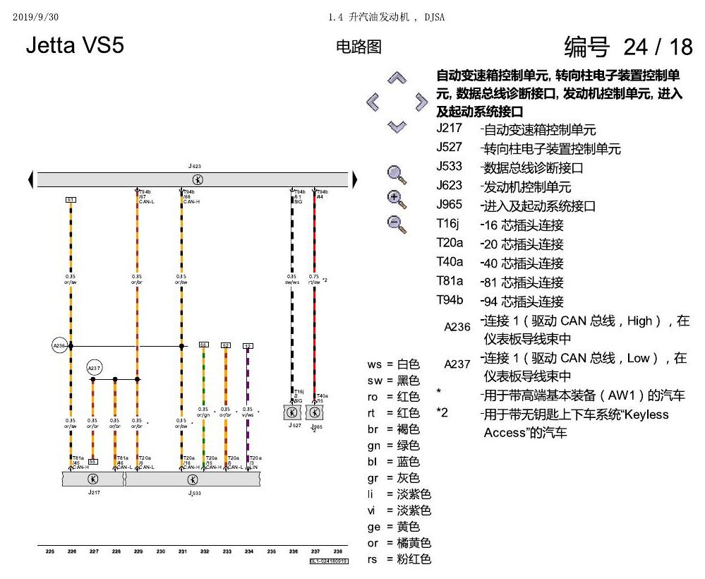 一汽大众Jetta VS5 电路图 1.4 升汽油发动机 , DJSA 电路图