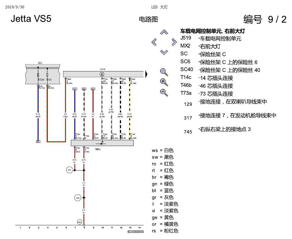 一汽大众Jetta VS5 电路图 LED 大灯 电路图