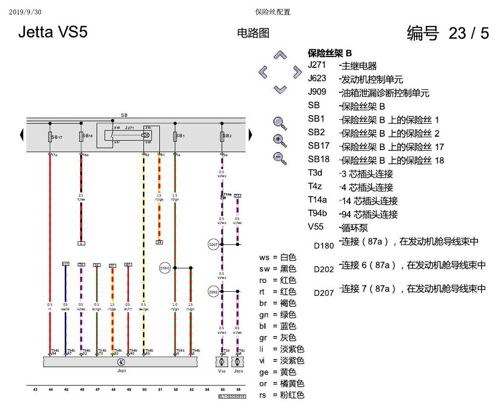 一汽大众Jetta VS5 电路图 保险丝配置 电路图