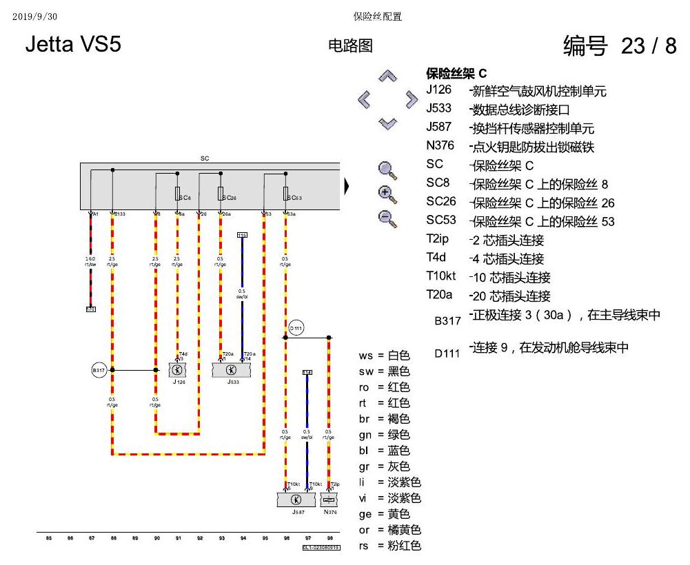 一汽大众Jetta VS5 电路图 保险丝配置 电路图