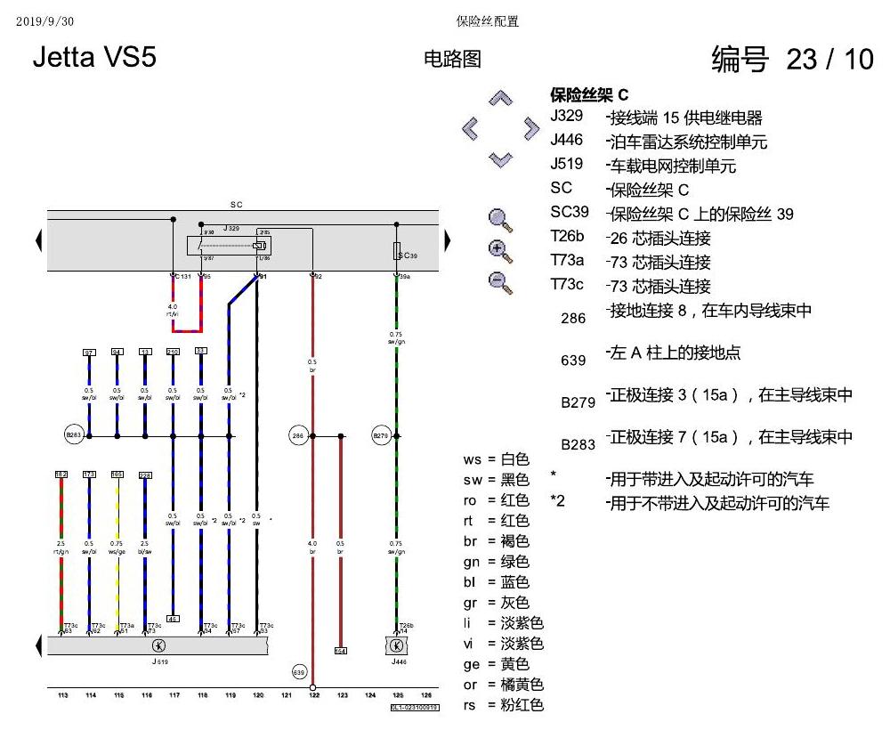 一汽大众Jetta VS5 电路图 保险丝配置 电路图