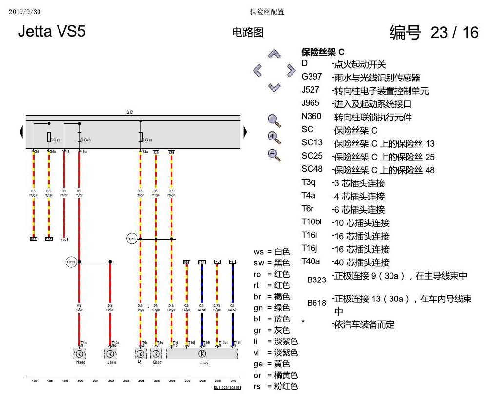 一汽大众Jetta VS5 电路图 保险丝配置 电路图