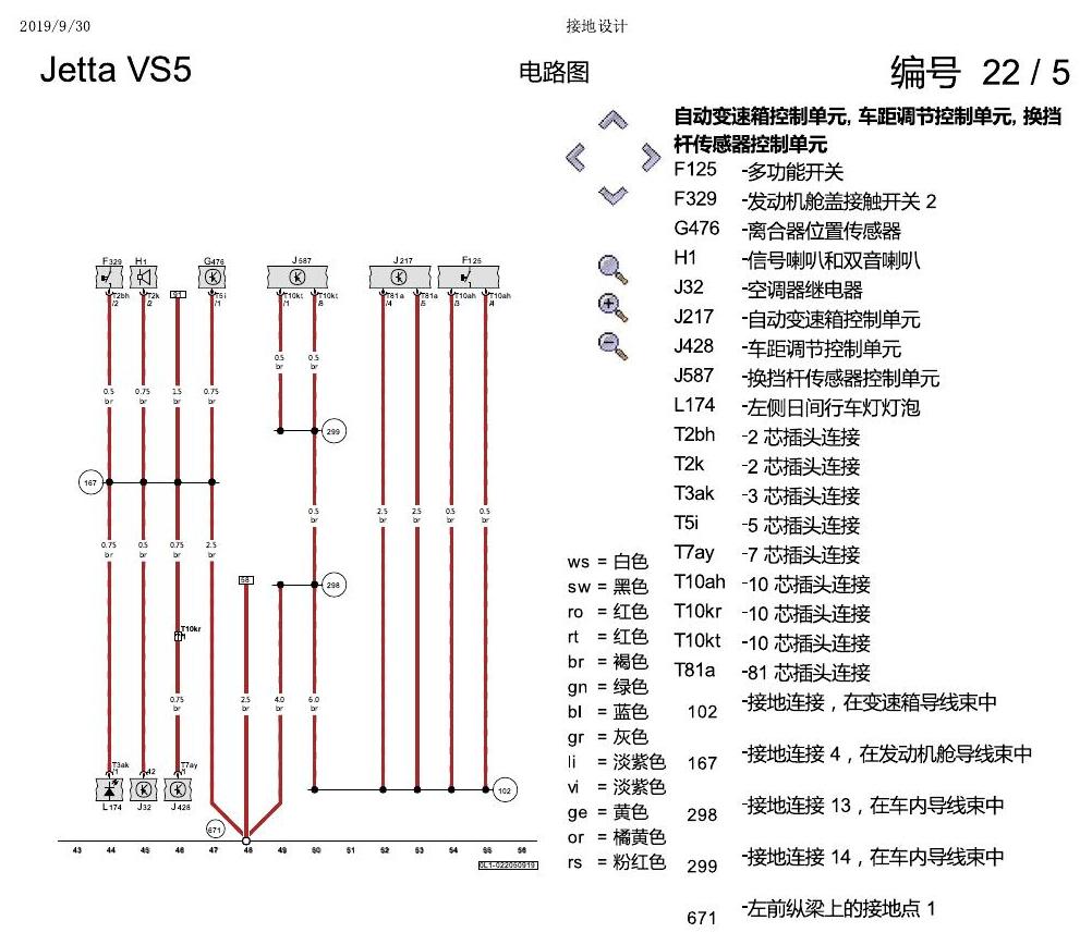 一汽大众Jetta VS5 电路图 接地设计 电路图